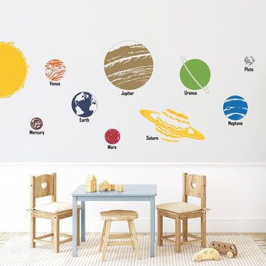 Solar System Wall Decal Set. Sun, planets and planet names.