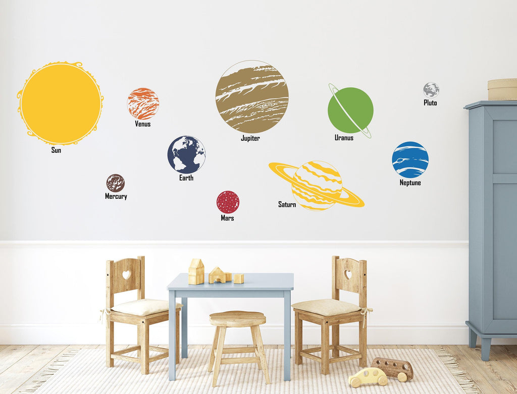 Solar System Wall Decal Set. Sun, planets and planet names.