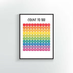 Count to 100 Poster. Rainbow colors. Math Decor for Teachers.