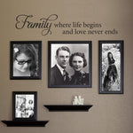 Family where life begins and love never ends Decal |  Family Decor | Gallery Wall Decal |  Living Room Art | Ver. 2