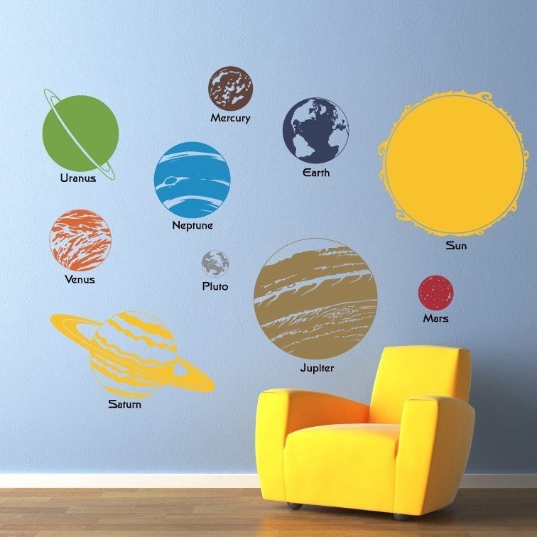 Solar System Wall Decal - Complete Solar System with Planet Names Wall Decor - Children Wall Decals